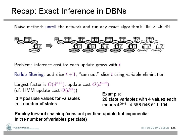 Recap: Exact Inference in DBNs for the whole BN d = possible values for