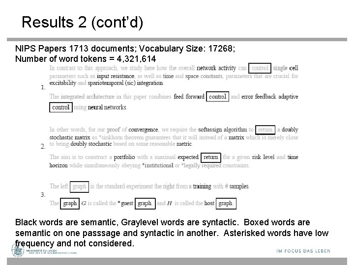 Results 2 (cont’d) NIPS Papers 1713 documents; Vocabulary Size: 17268; Number of word tokens