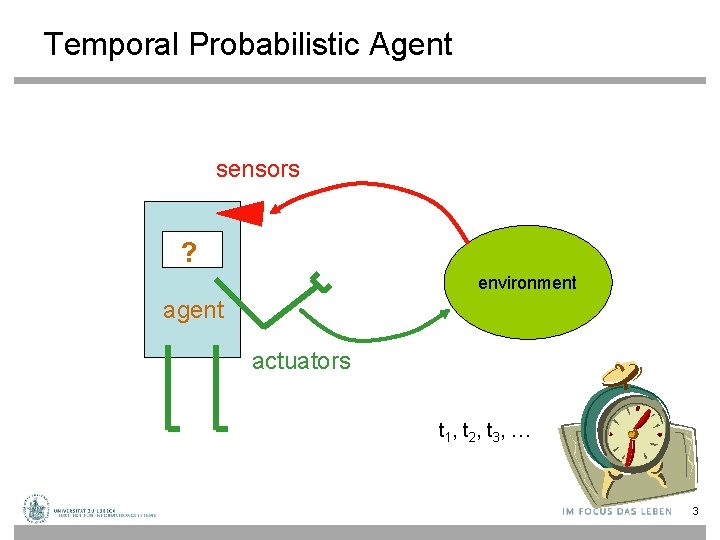 Temporal Probabilistic Agent sensors ? environment agent actuators t 1 , t 2 ,