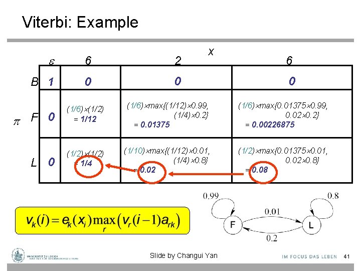 Viterbi: Example 6 2 B 1 0 0 F 0 L 0 x 6