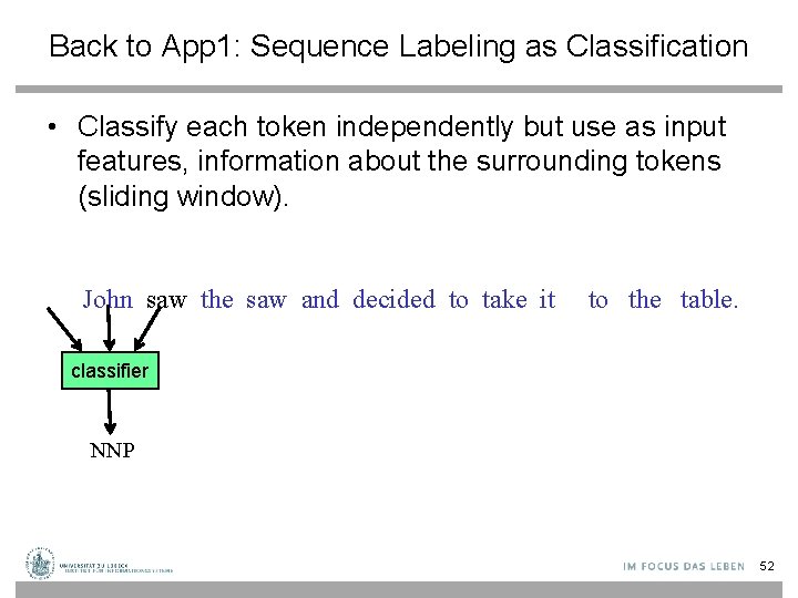 Back to App 1: Sequence Labeling as Classification • Classify each token independently but