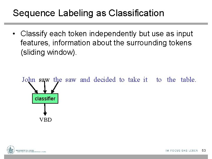 Sequence Labeling as Classification • Classify each token independently but use as input features,