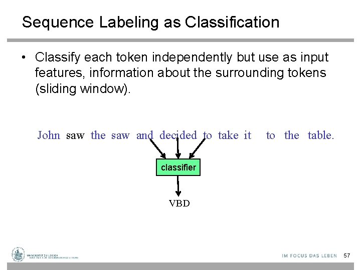 Sequence Labeling as Classification • Classify each token independently but use as input features,