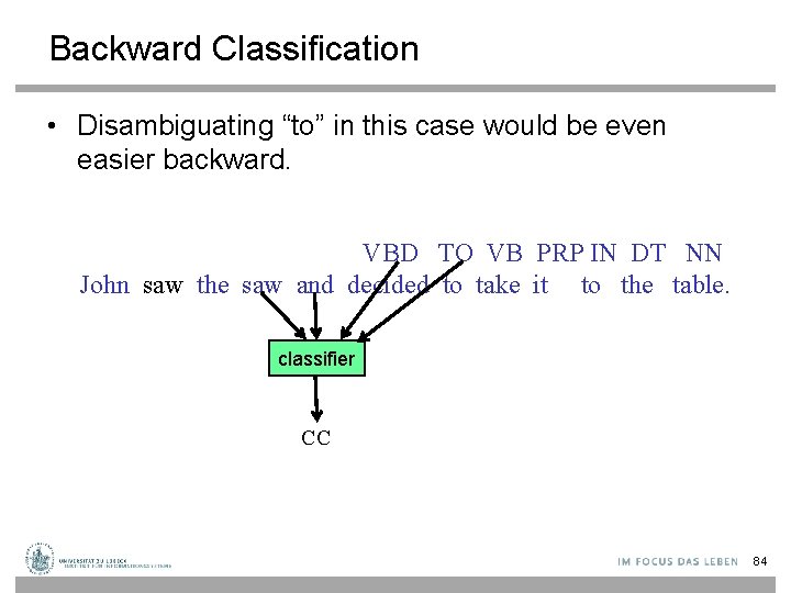 Backward Classification • Disambiguating “to” in this case would be even easier backward. VBD