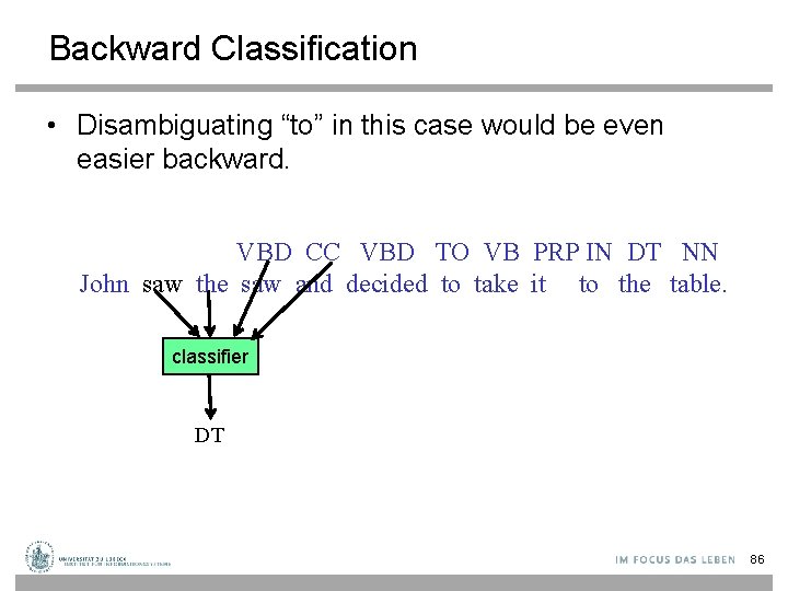 Backward Classification • Disambiguating “to” in this case would be even easier backward. VBD