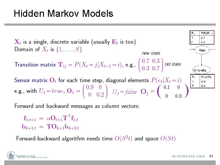 Hidden Markov Models new state old state U 3 = false O 3 =