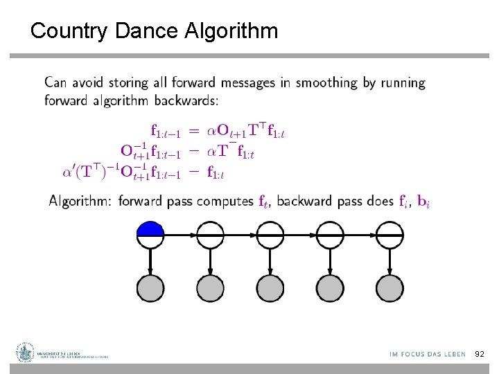 Country Dance Algorithm 92 