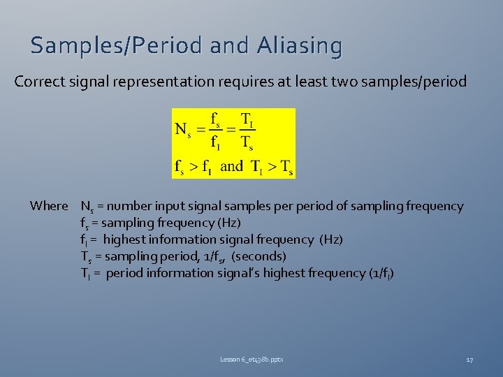 Samples/Period and Aliasing Correct signal representation requires at least two samples/period Where Ns =