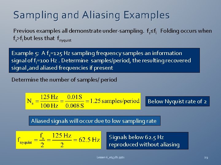 Sampling and Aliasing Examples Previous examples all demonstrate under-sampling. fs≤f. I Folding occurs when