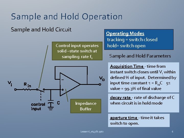Sample and Hold Operation Sample and Hold Circuit Control input operates solid –state switch