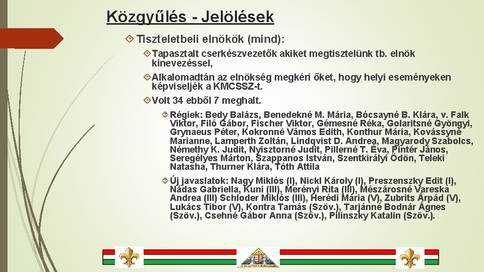 Közgyűlés - Jelölések Tiszteletbeli elnökök (mind): Tapasztalt cserkészvezetők akiket megtisztelünk tb. elnök kinevezéssel, Alkalomadtán