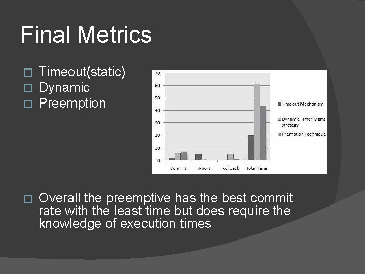 Final Metrics � � � Timeout(static) Dynamic Preemption � Overall the preemptive has the