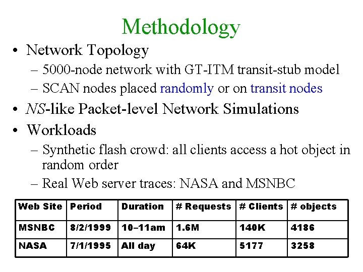 Methodology • Network Topology – 5000 -node network with GT-ITM transit-stub model – SCAN