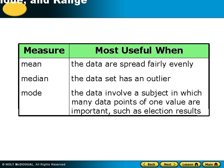-1 Mode, and Range Measure Most Useful When mean the data are spread fairly