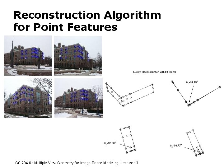Reconstruction Algorithm for Point Features CS 294 -6 : Multiple-View Geometry for Image-Based Modeling.