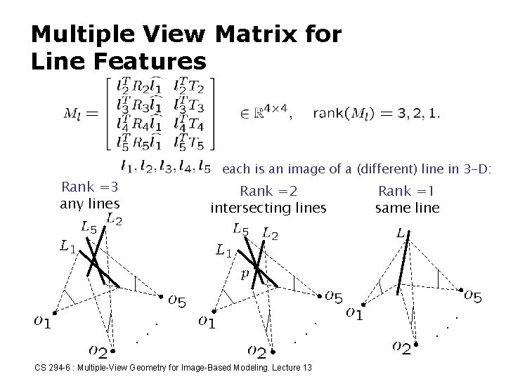 Multiple View Matrix for Line Features each is an image of a (different) line