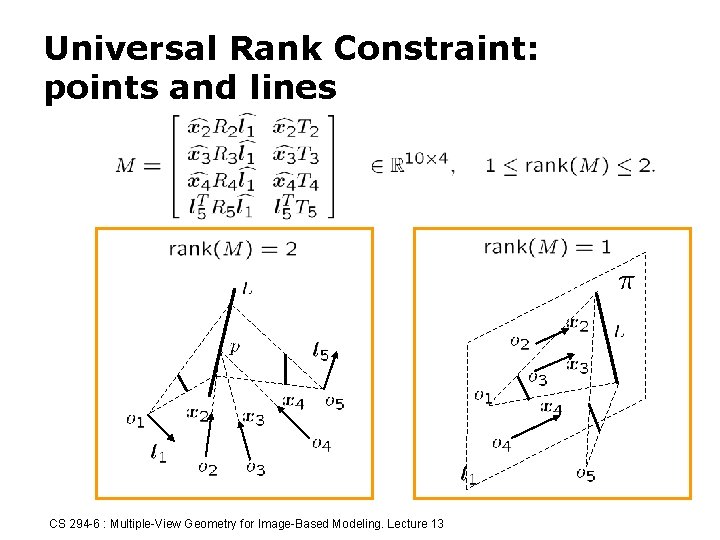 Universal Rank Constraint: points and lines CS 294 -6 : Multiple-View Geometry for Image-Based