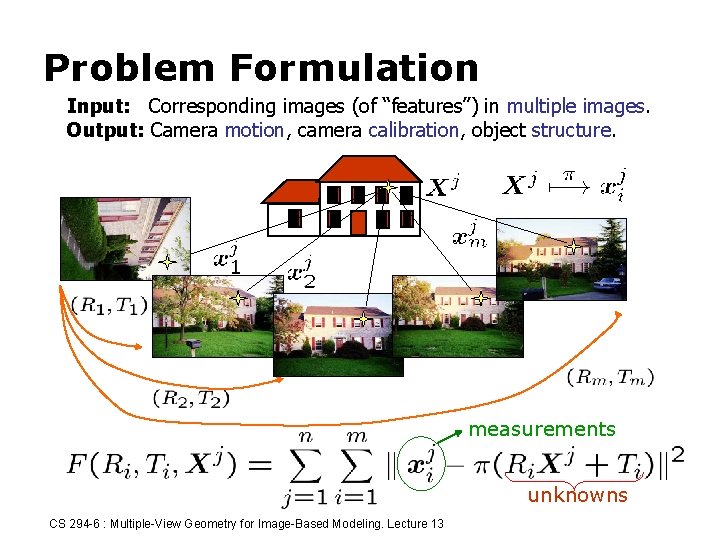 Problem Formulation Input: Corresponding images (of “features”) in multiple images. Output: Camera motion, camera