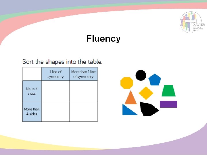 Fluency Fluency