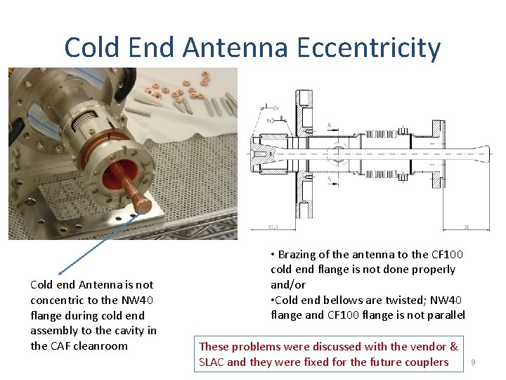 Cold End Antenna Eccentricity Cold end Antenna is not concentric to the NW 40