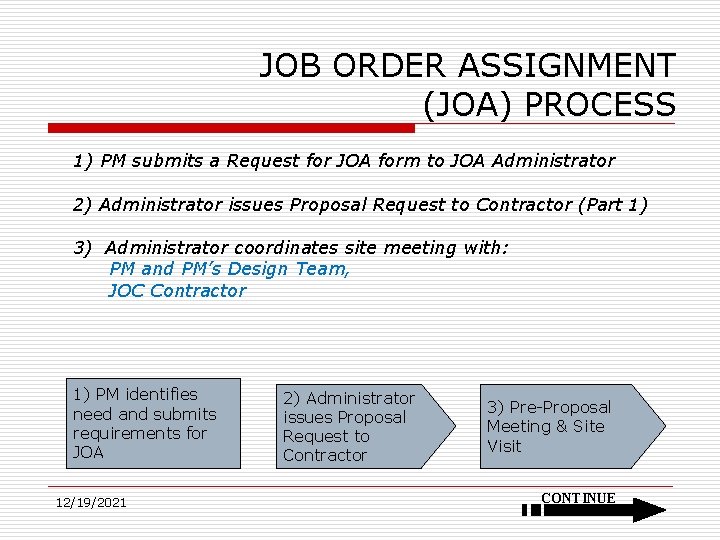 JOB ORDER ASSIGNMENT (JOA) PROCESS 1) PM submits a Request for JOA form to