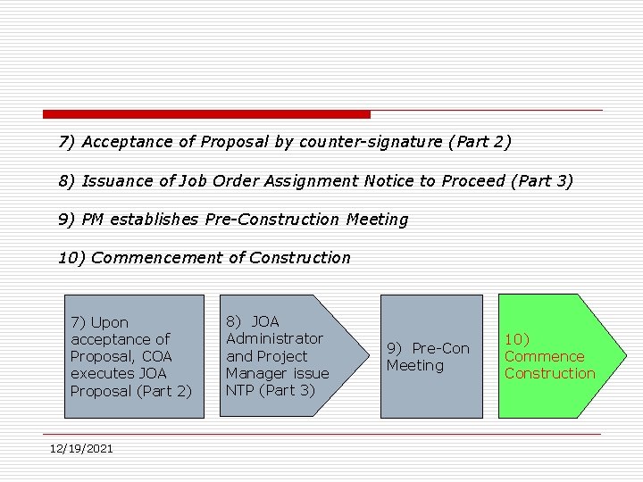 7) Acceptance of Proposal by counter-signature (Part 2) 8) Issuance of Job Order Assignment