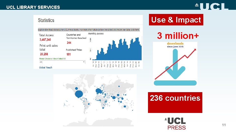 UCL LIBRARY SERVICES Use & Impact 3 million+ 236 countries 11 