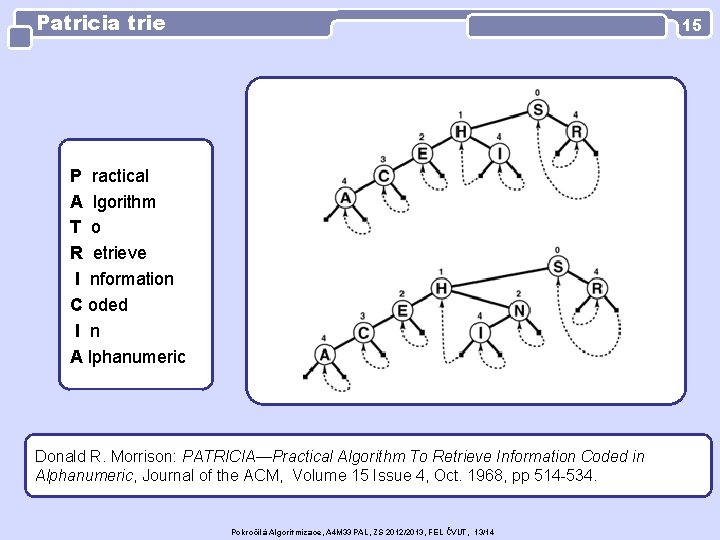 Patricia trie 15 P ractical A lgorithm T o R etrieve I nformation C