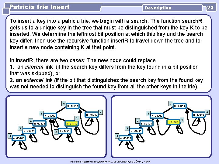 Patricia trie Insert 23 Description To insert a key into a patricia trie, we