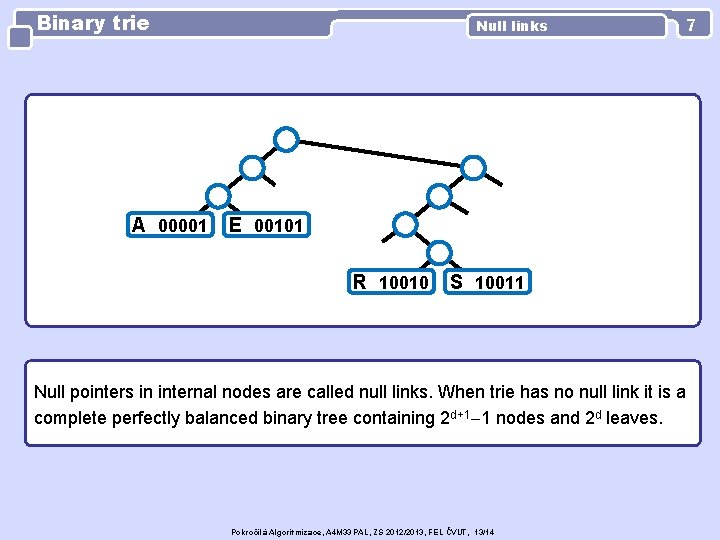 Binary trie A 00001 Null links E 00101 R 10010 S 10011 Null pointers