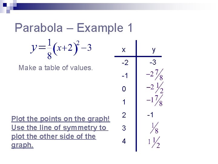 Parabola – Example 1 Make a table of values. x y -2 -3 -1