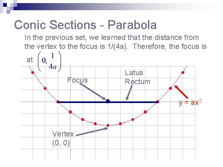Conic Sections - Parabola In the previous set, we learned that the distance from