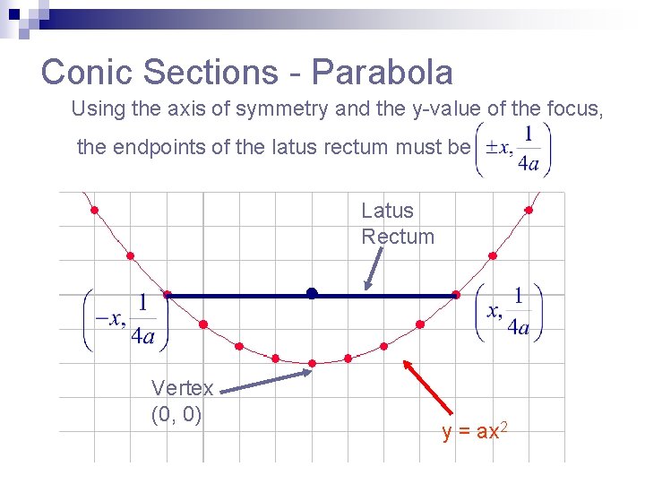 Conic Sections - Parabola Using the axis of symmetry and the y-value of the