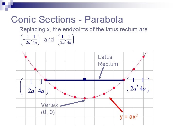 Conic Sections - Parabola Replacing x, the endpoints of the latus rectum are and