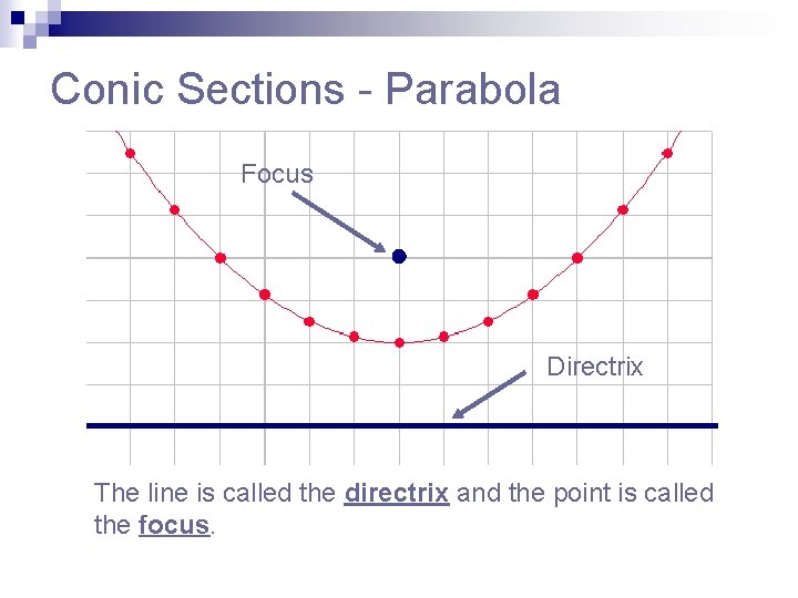 Conic Sections - Parabola Focus Directrix The line is called the directrix and the
