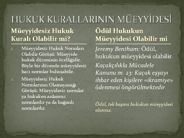 HUKUK KURALLARININ MÜEYYİDESİ Müeyyidesiz Hukuk Kuralı Olabilir mi? 1. Müeyyidesiz Hukuk Normları Olabilir Görüşü: