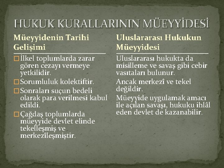 HUKUK KURALLARININ MÜEYYİDESİ Müeyyidenin Tarihi Gelişimi Uluslararası Hukukun Müeyyidesi � İlkel toplumlarda zarar Uluslararası