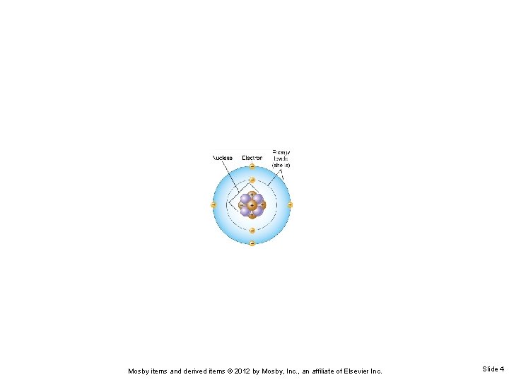 Mosby items and derived items © 2012 by Mosby, Inc. , an affiliate of