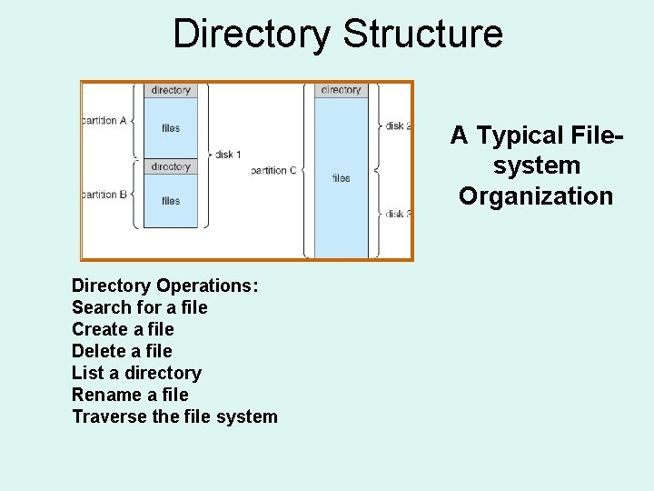 Directory Structure A Typical Filesystem Organization Directory Operations: Search for a file Create a