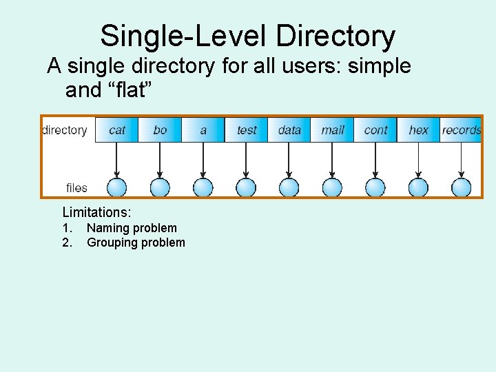 Single-Level Directory A single directory for all users: simple and “flat” Limitations: 1. 2.