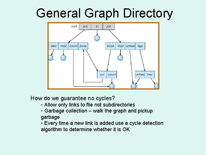 General Graph Directory How do we guarantee no cycles? • Allow only links to