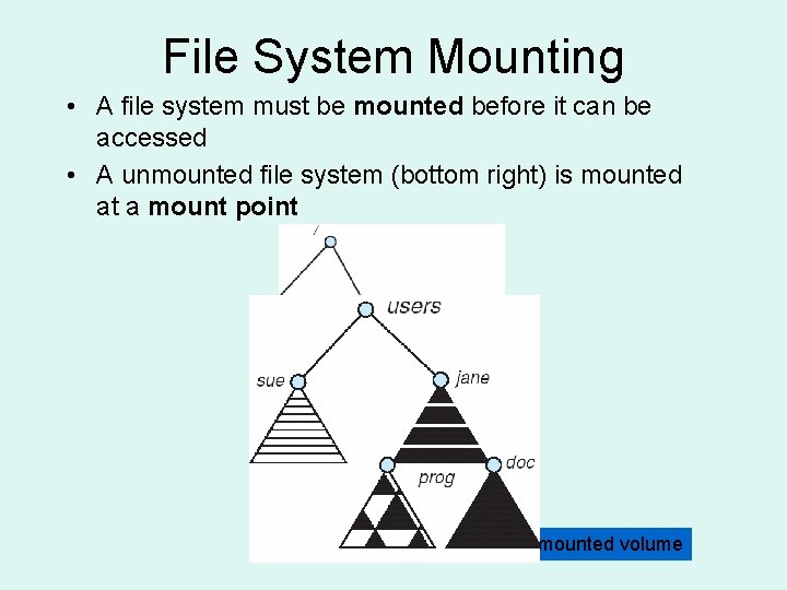 File System Mounting • A file system must be mounted before it can be