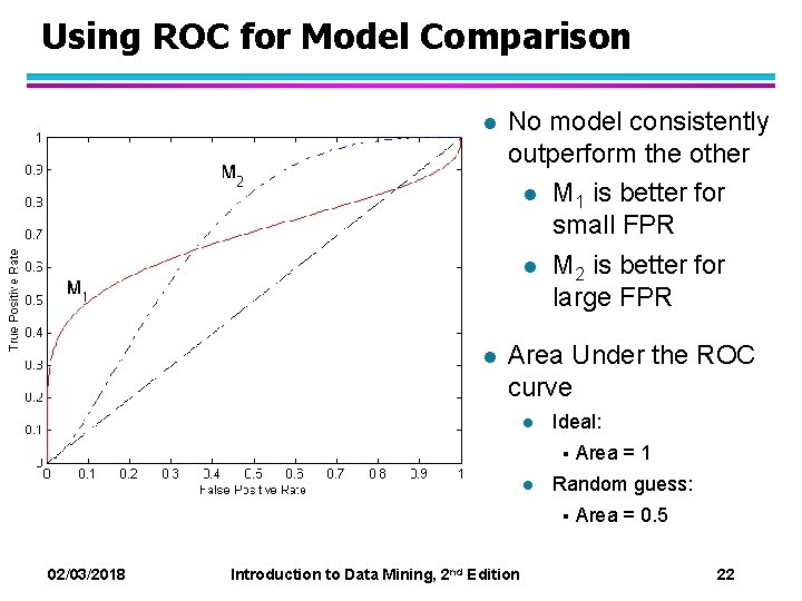 Using ROC for Model Comparison l No model consistently outperform the other l M Using ROC for Model Comparison l No model consistently outperform the other l M