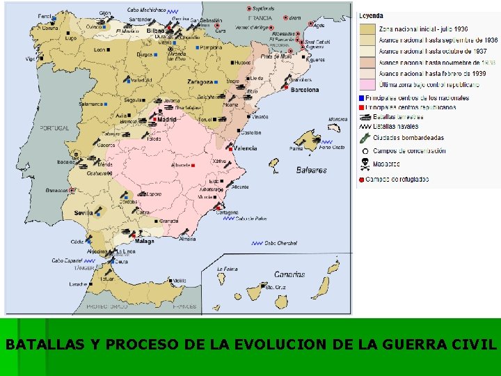 BATALLAS Y PROCESO DE LA EVOLUCION DE LA GUERRA CIVIL 