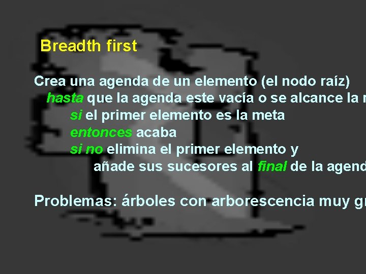Breadth first Crea una agenda de un elemento (el nodo raíz) hasta que la