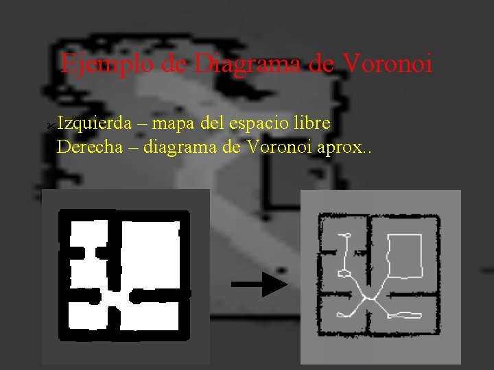 Ejemplo de Diagrama de Voronoi " " Izquierda – mapa del espacio libre Derecha