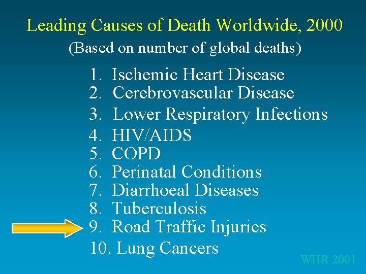 Leading Causes of Death Worldwide, 2000 (Based on number of global deaths) 1. Ischemic