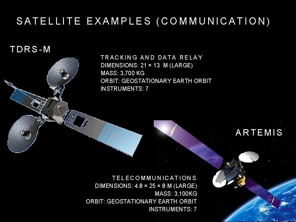 SATELLITE EXAMPLES (COMMUNICATION) TDRS-M TRACKING AND DATA RELAY DIMENSIONS: 21 × 13 M (LARGE)