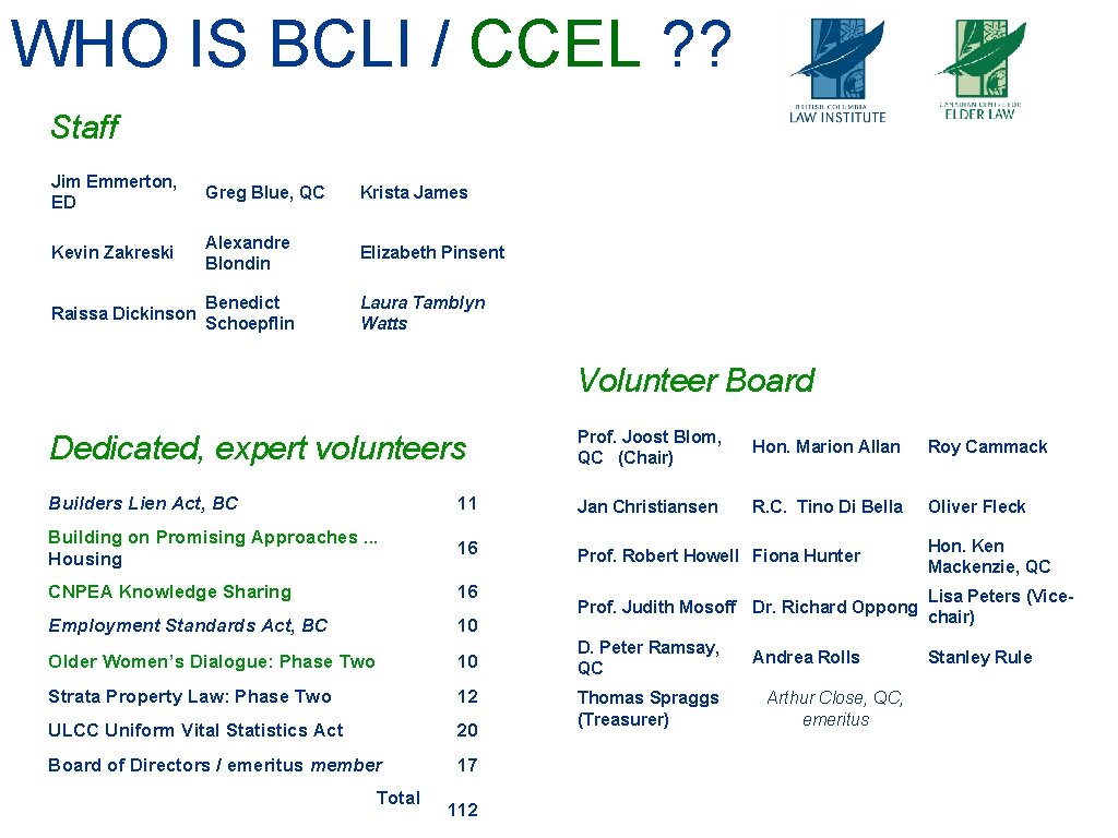 WHO IS BCLI / CCEL ? ? Staff Jim Emmerton, ED Greg Blue, QC