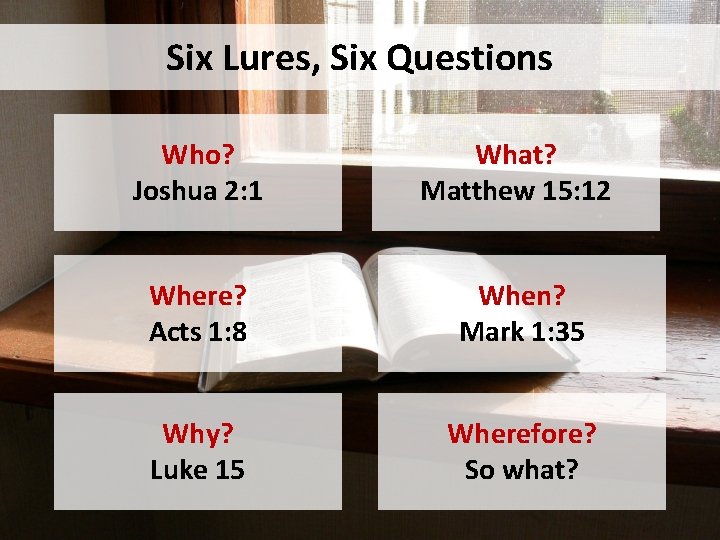Six Lures, Six Questions Who? Joshua 2: 1 What? Matthew 15: 12 Where? Acts